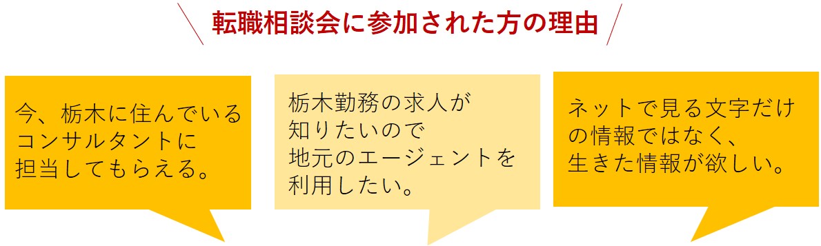 https://www.regional.co.jp/career_mt/%E6%A0%83%E6%9C%A8%E7%9B%B8%E8%AB%87%E4%BC%9A%E3%83%A6%E3%83%BC%E3%82%B6%E3%83%BC%E3%83%9C%E3%82%A4%E3%82%B9%EF%BC%91.jpg