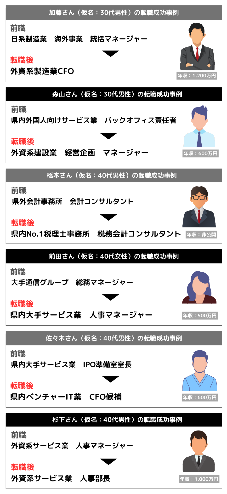 実績_花岡さん.png