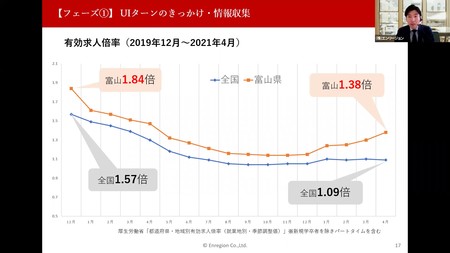 富山県UIターン転職セミナーキャプチャ.jpg