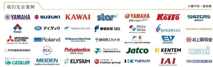 取引先企業.jpg