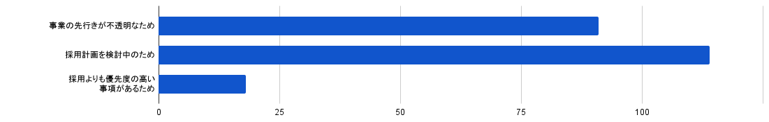 企業アンケート2021年3月 (8).png