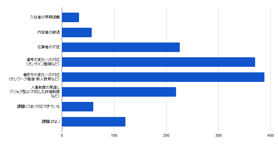 全体chart (9).png