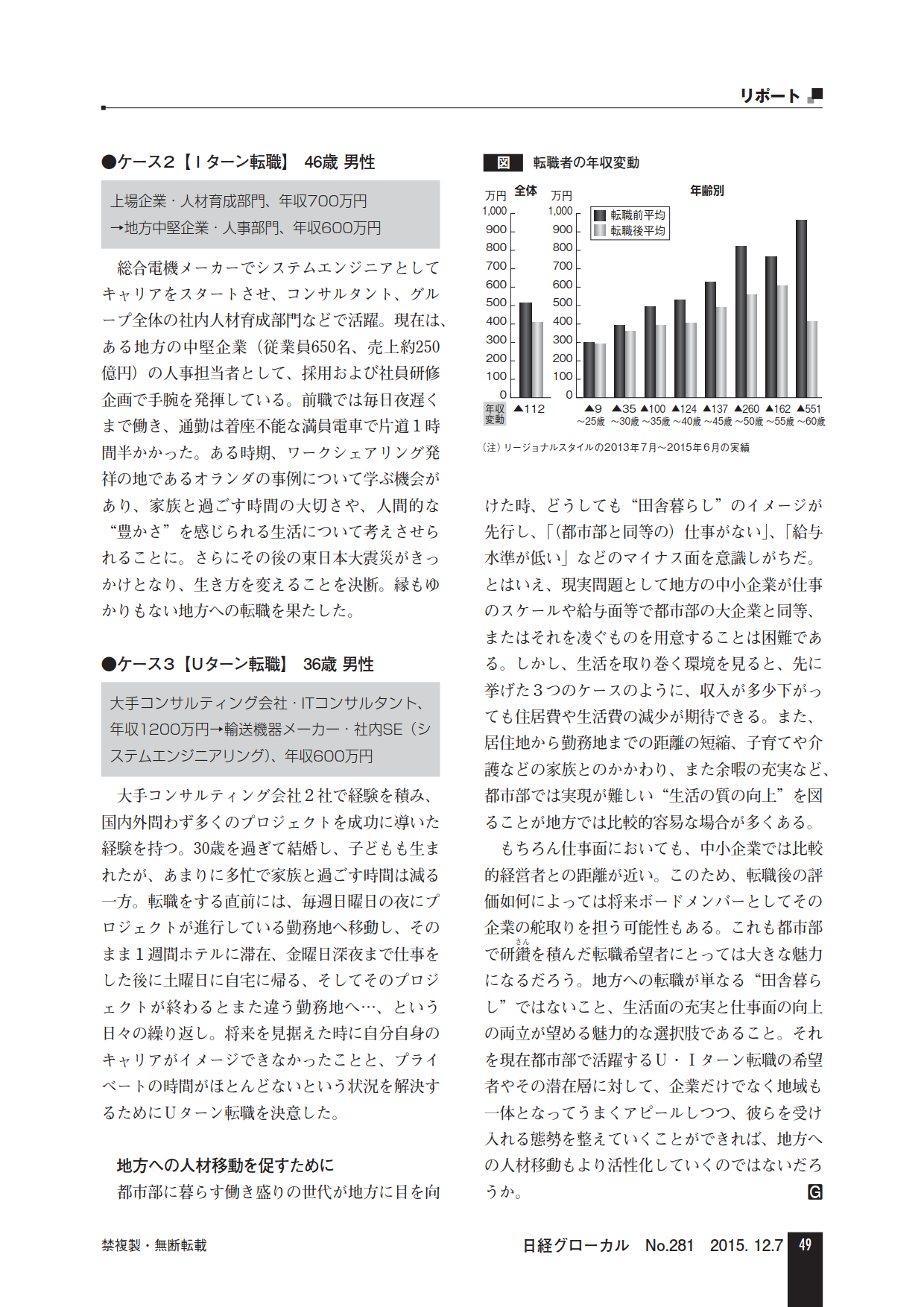 日経グローカル「処遇より生活の質　地方への転職市場」_2.png